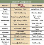 Load image into Gallery viewer, Hand Crafted Embroidered Bohemian Cushion Cover, Set of 1 (16 x16 inches/ 40x40 cm) 12